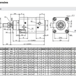 Cilindro ISO MK  6431 / 15552